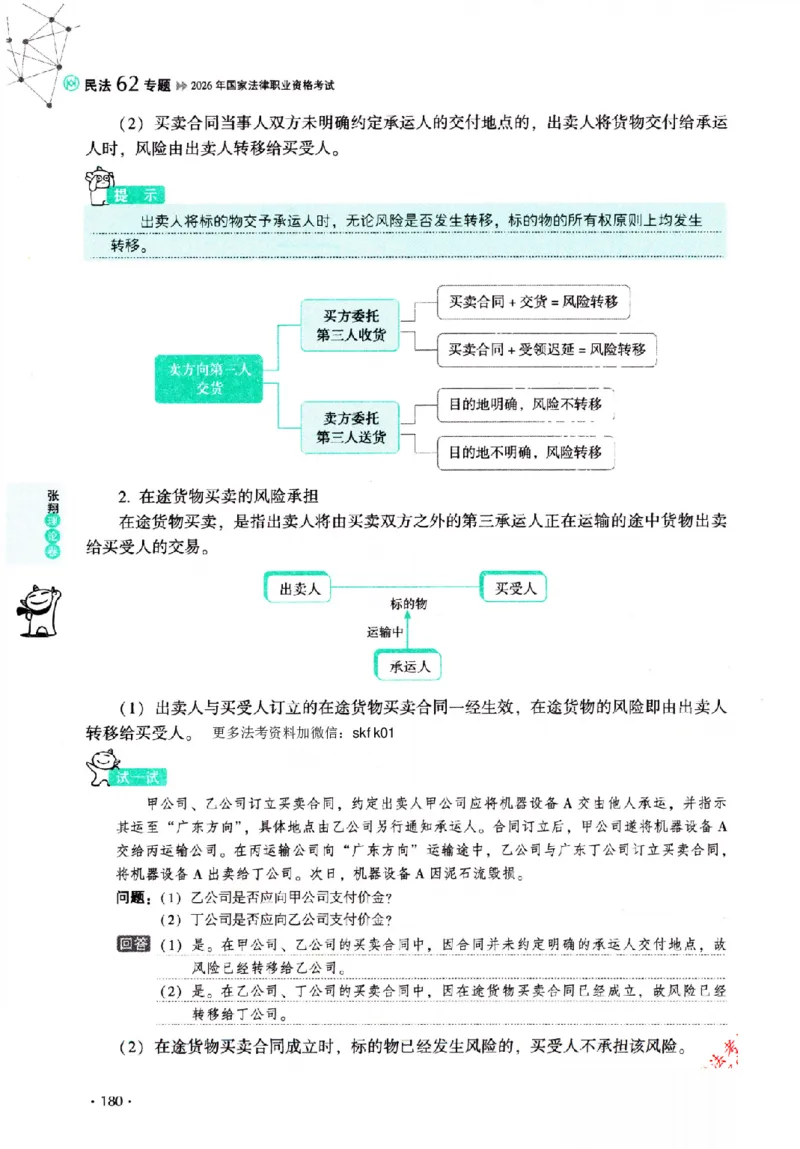 OCR电子书2026厚大法考理论卷民法62专题-张翔_26精讲卷_26众合法考精讲pdf_赠
