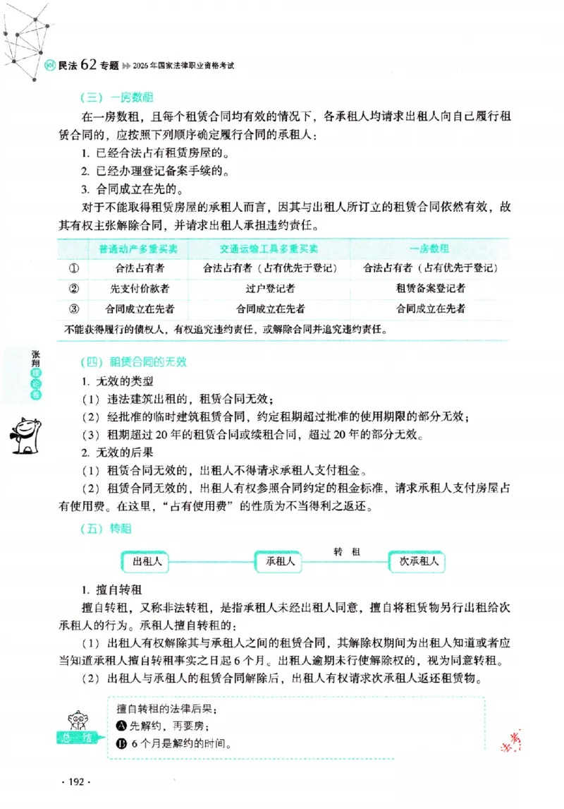 OCR电子书2026厚大法考理论卷民法62专题-张翔_26精讲卷_26众合法考精讲pdf_赠