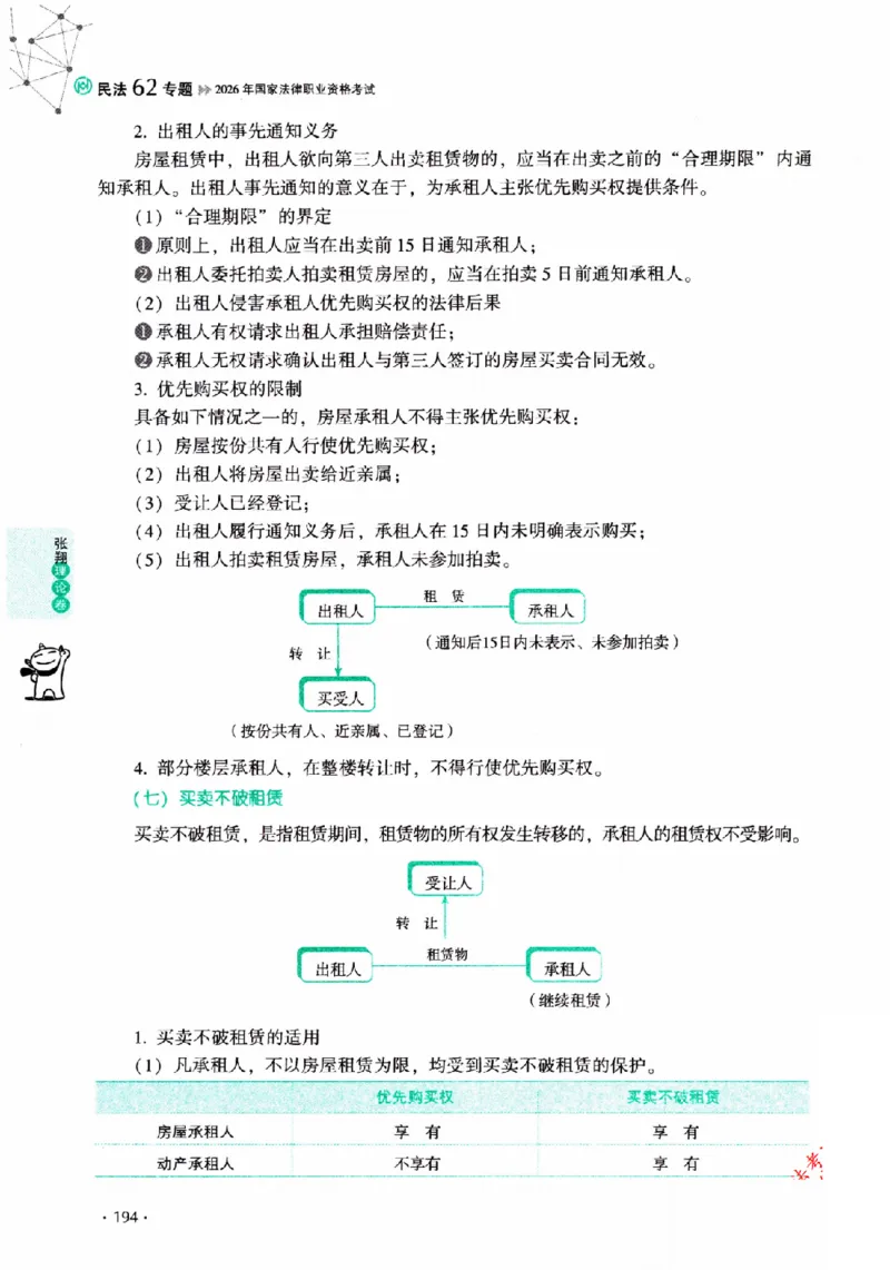 OCR电子书2026厚大法考理论卷民法62专题-张翔_26精讲卷_26众合法考精讲pdf_赠