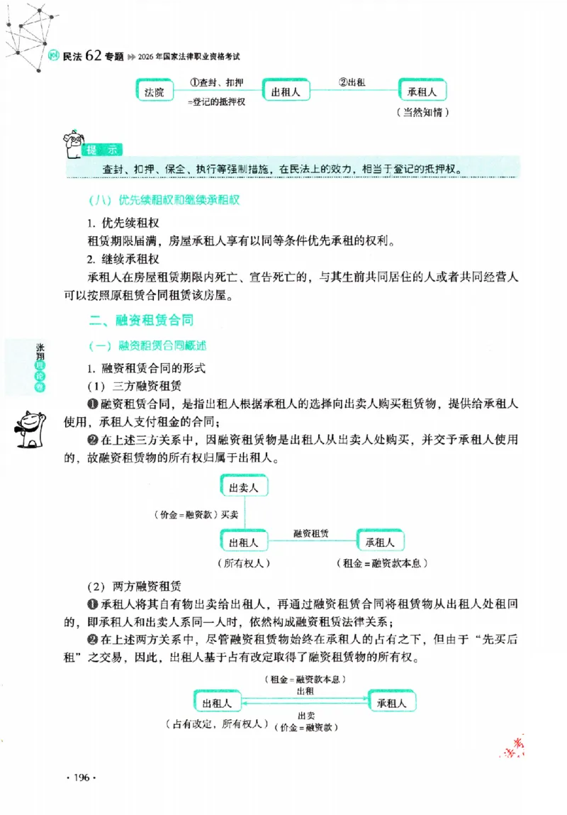 OCR电子书2026厚大法考理论卷民法62专题-张翔_26精讲卷_26众合法考精讲pdf_赠