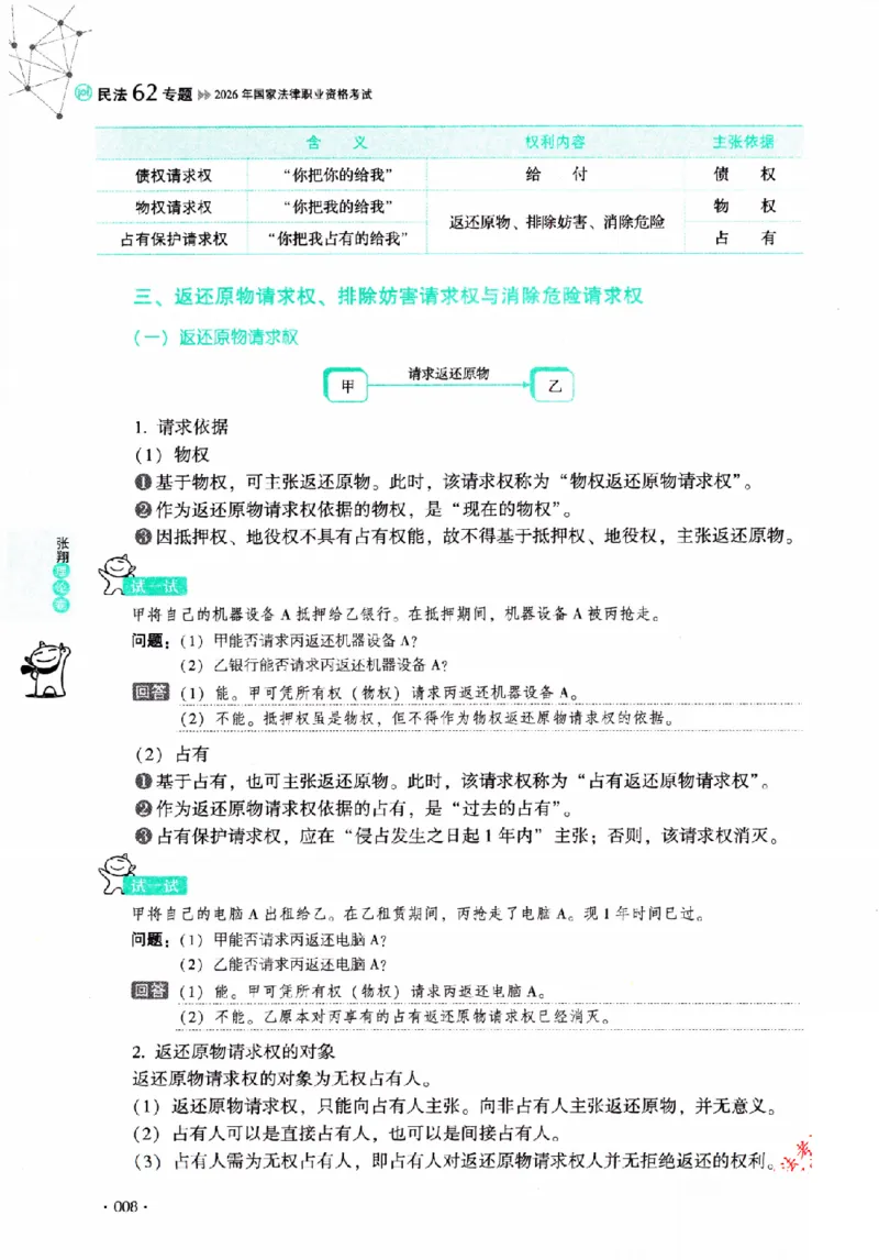 OCR电子书2026厚大法考理论卷民法62专题-张翔_26精讲卷_26众合法考精讲pdf_赠