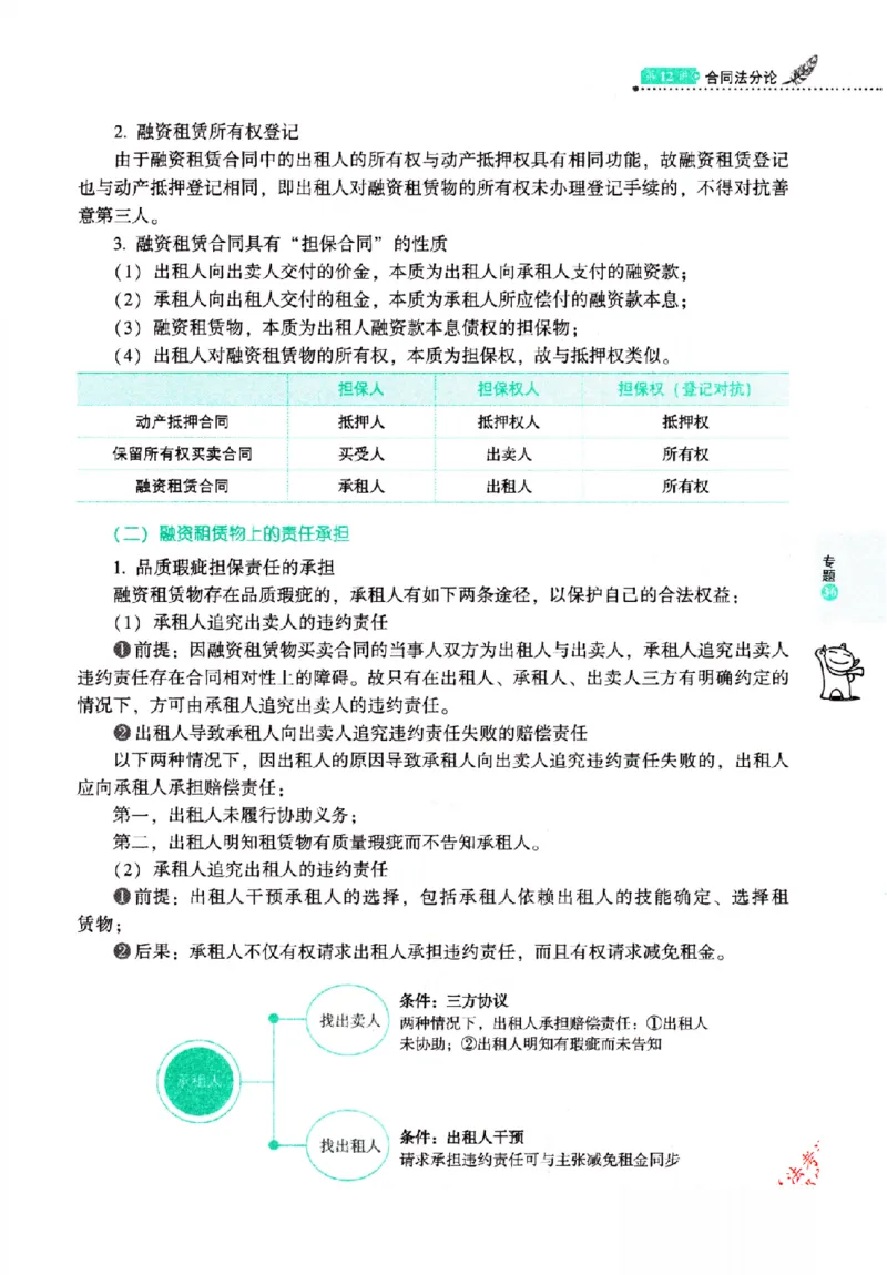 OCR电子书2026厚大法考理论卷民法62专题-张翔_26精讲卷_26众合法考精讲pdf_赠