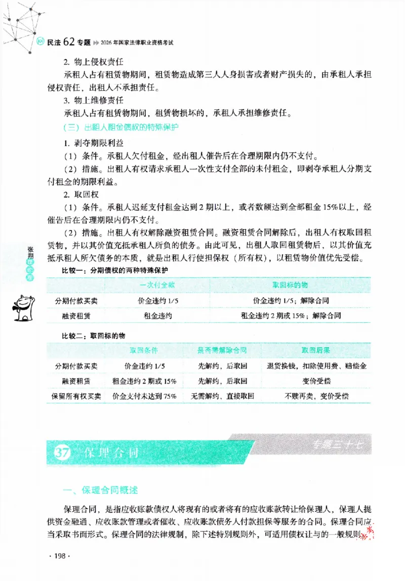 OCR电子书2026厚大法考理论卷民法62专题-张翔_26精讲卷_26众合法考精讲pdf_赠