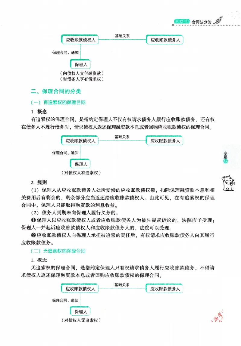 OCR电子书2026厚大法考理论卷民法62专题-张翔_26精讲卷_26众合法考精讲pdf_赠