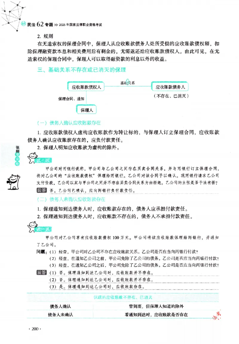 OCR电子书2026厚大法考理论卷民法62专题-张翔_26精讲卷_26众合法考精讲pdf_赠