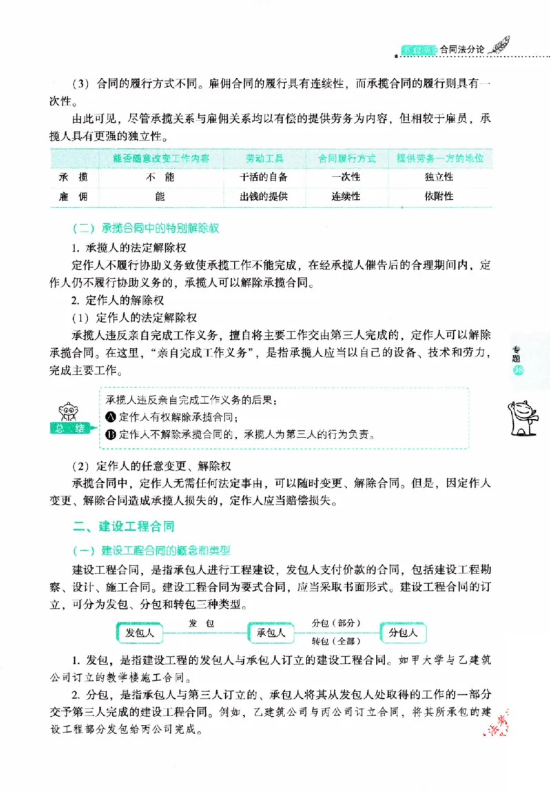OCR电子书2026厚大法考理论卷民法62专题-张翔_26精讲卷_26众合法考精讲pdf_赠