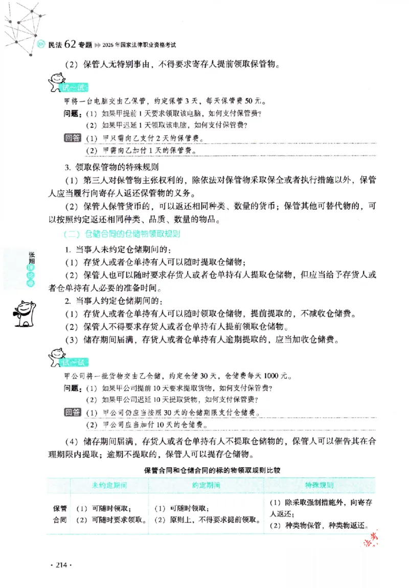 OCR电子书2026厚大法考理论卷民法62专题-张翔_26精讲卷_26众合法考精讲pdf_赠