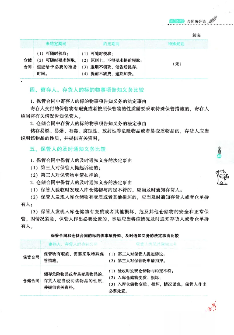 OCR电子书2026厚大法考理论卷民法62专题-张翔_26精讲卷_26众合法考精讲pdf_赠