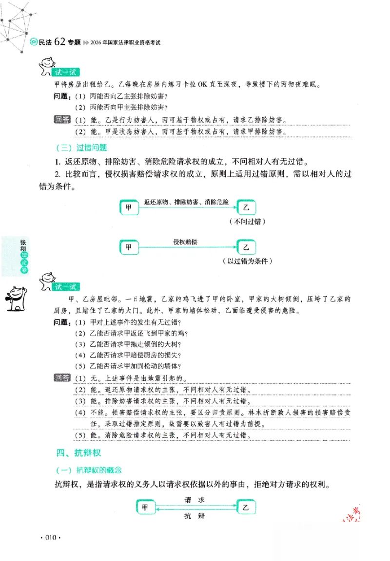 OCR电子书2026厚大法考理论卷民法62专题-张翔_26精讲卷_26众合法考精讲pdf_赠