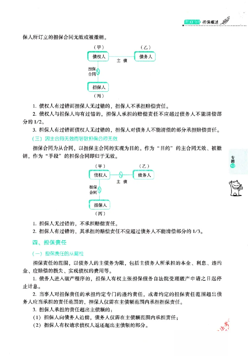 OCR电子书2026厚大法考理论卷民法62专题-张翔_26精讲卷_26众合法考精讲pdf_赠