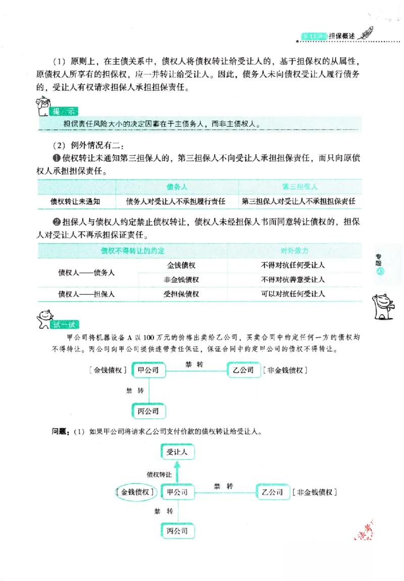 OCR电子书2026厚大法考理论卷民法62专题-张翔_26精讲卷_26众合法考精讲pdf_赠