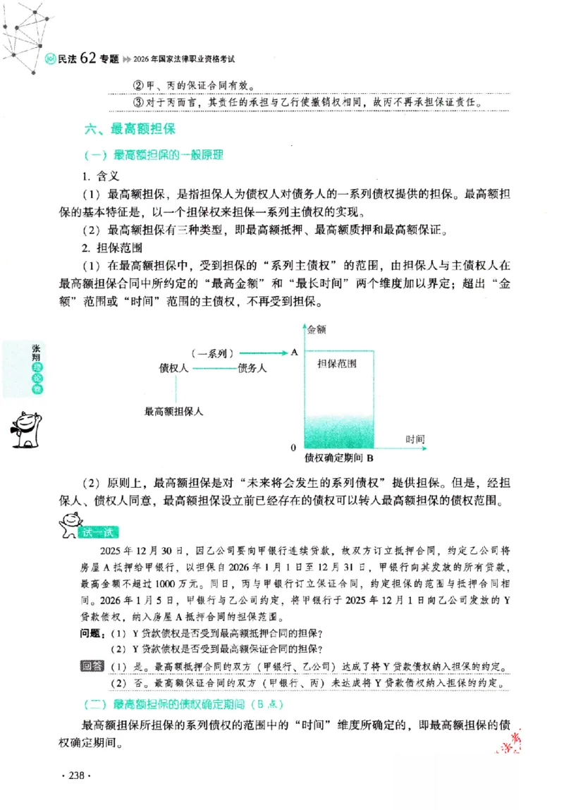 OCR电子书2026厚大法考理论卷民法62专题-张翔_26精讲卷_26众合法考精讲pdf_赠