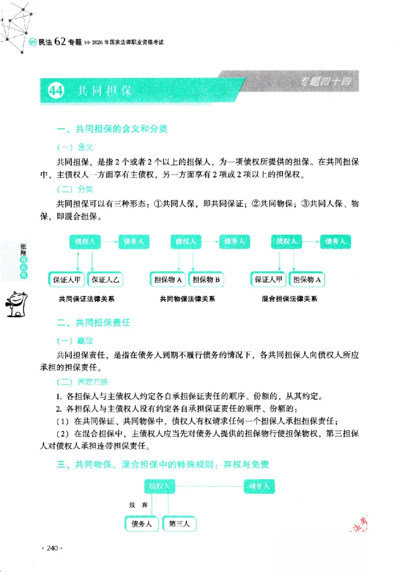 OCR电子书2026厚大法考理论卷民法62专题-张翔_26精讲卷_26众合法考精讲pdf_赠
