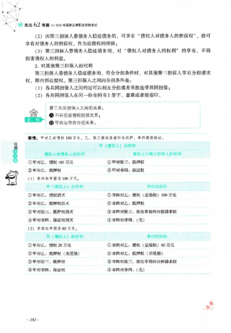 OCR电子书2026厚大法考理论卷民法62专题-张翔_26精讲卷_26众合法考精讲pdf_赠