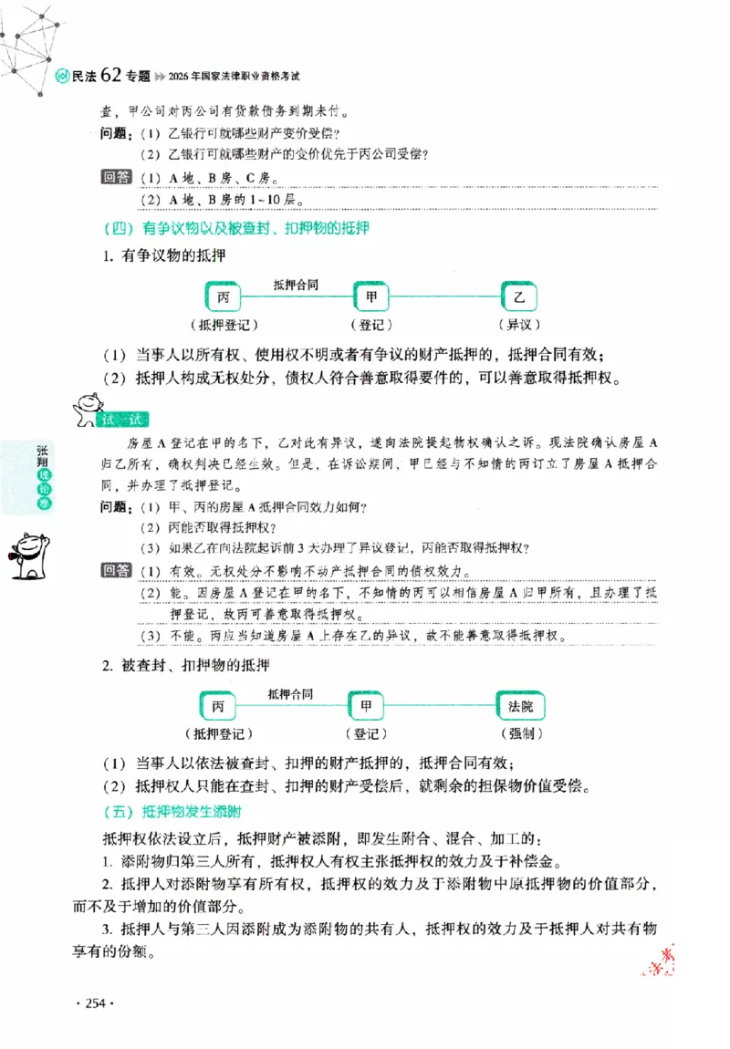 OCR电子书2026厚大法考理论卷民法62专题-张翔_26精讲卷_26众合法考精讲pdf_赠