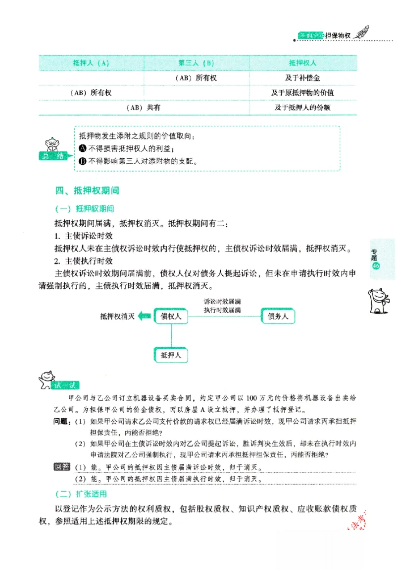 OCR电子书2026厚大法考理论卷民法62专题-张翔_26精讲卷_26众合法考精讲pdf_赠