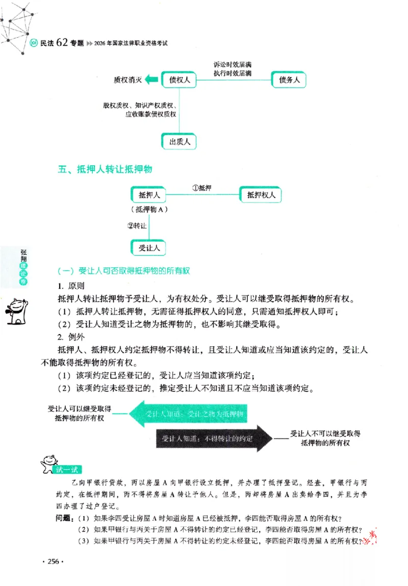 OCR电子书2026厚大法考理论卷民法62专题-张翔_26精讲卷_26众合法考精讲pdf_赠