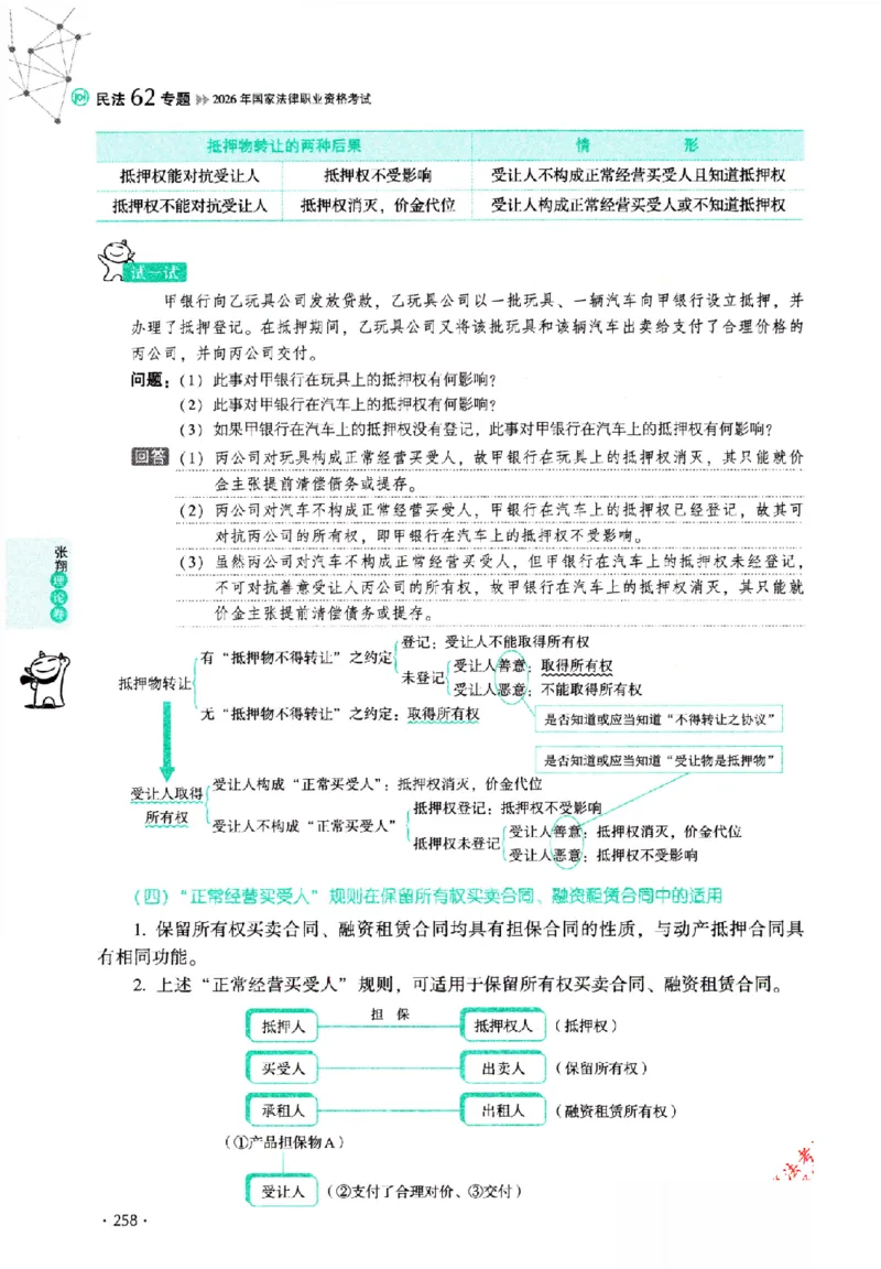 OCR电子书2026厚大法考理论卷民法62专题-张翔_26精讲卷_26众合法考精讲pdf_赠