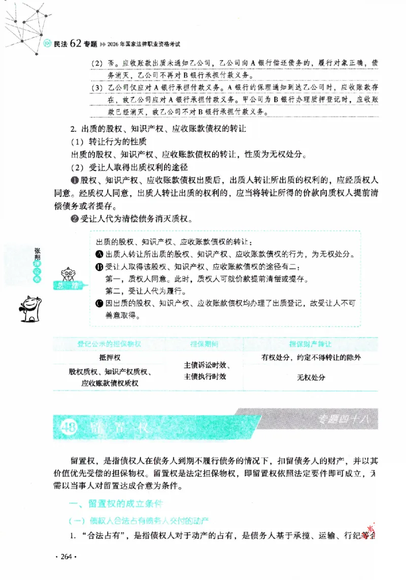 OCR电子书2026厚大法考理论卷民法62专题-张翔_26精讲卷_26众合法考精讲pdf_赠