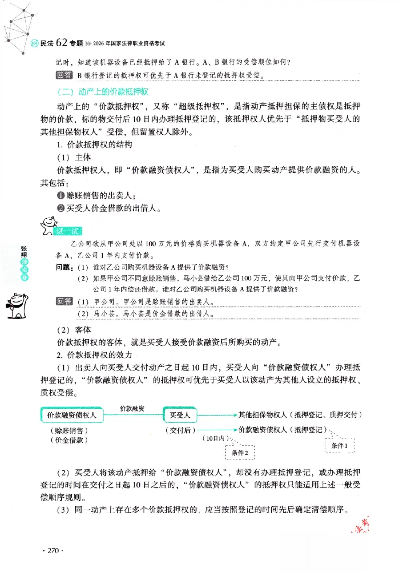 OCR电子书2026厚大法考理论卷民法62专题-张翔_26精讲卷_26众合法考精讲pdf_赠