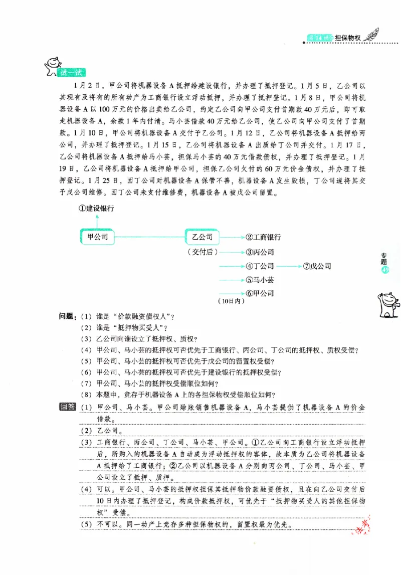 OCR电子书2026厚大法考理论卷民法62专题-张翔_26精讲卷_26众合法考精讲pdf_赠