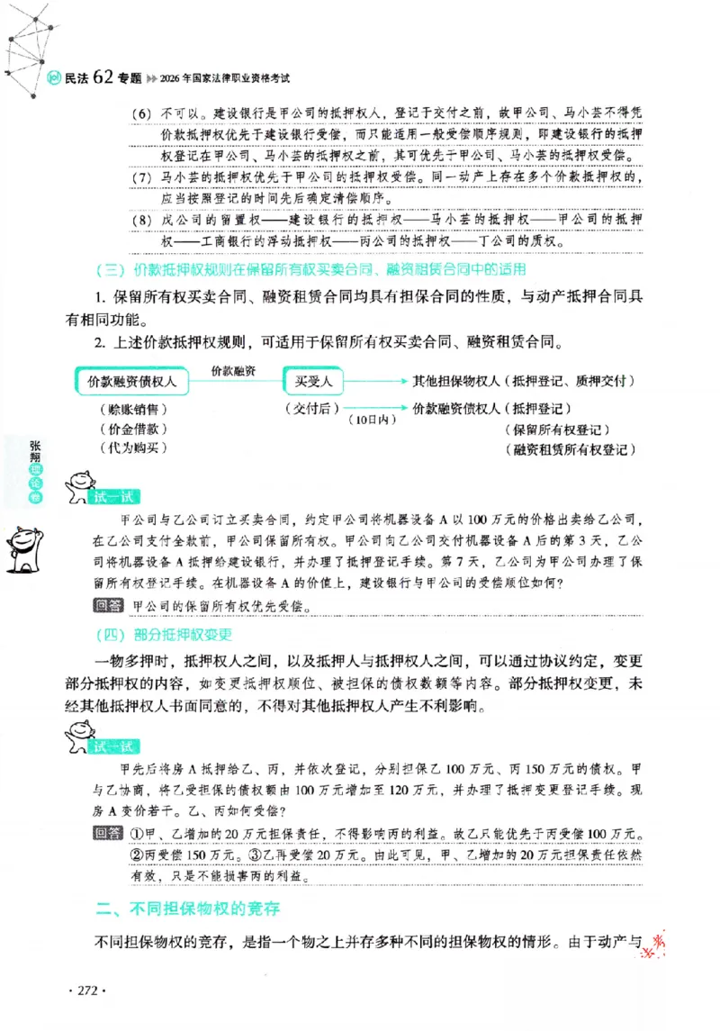 OCR电子书2026厚大法考理论卷民法62专题-张翔_26精讲卷_26众合法考精讲pdf_赠