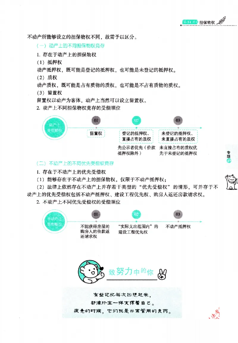 OCR电子书2026厚大法考理论卷民法62专题-张翔_26精讲卷_26众合法考精讲pdf_赠