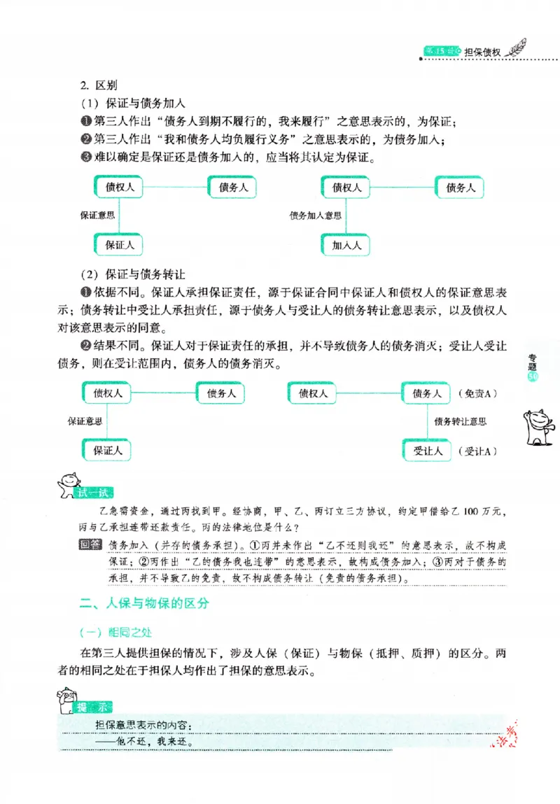 OCR电子书2026厚大法考理论卷民法62专题-张翔_26精讲卷_26众合法考精讲pdf_赠