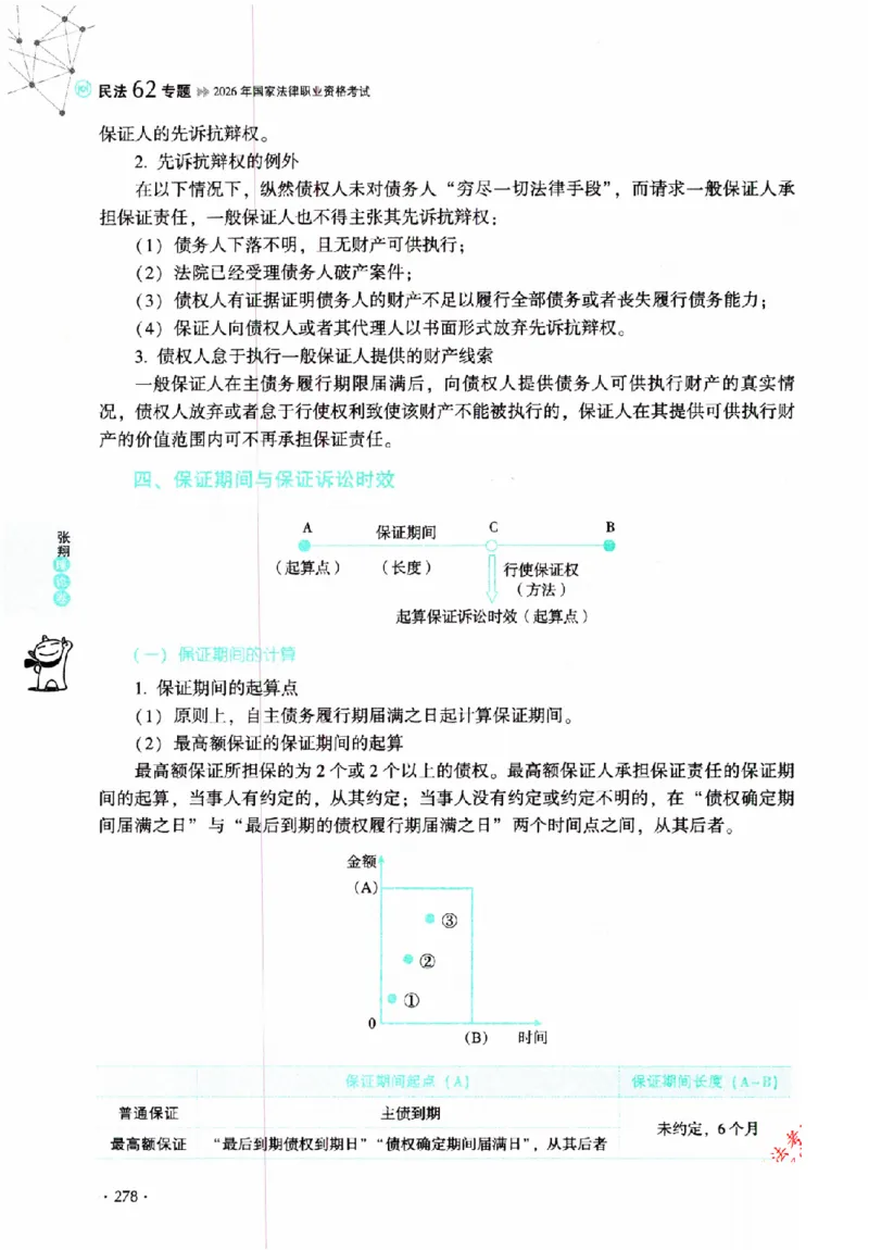 OCR电子书2026厚大法考理论卷民法62专题-张翔_26精讲卷_26众合法考精讲pdf_赠