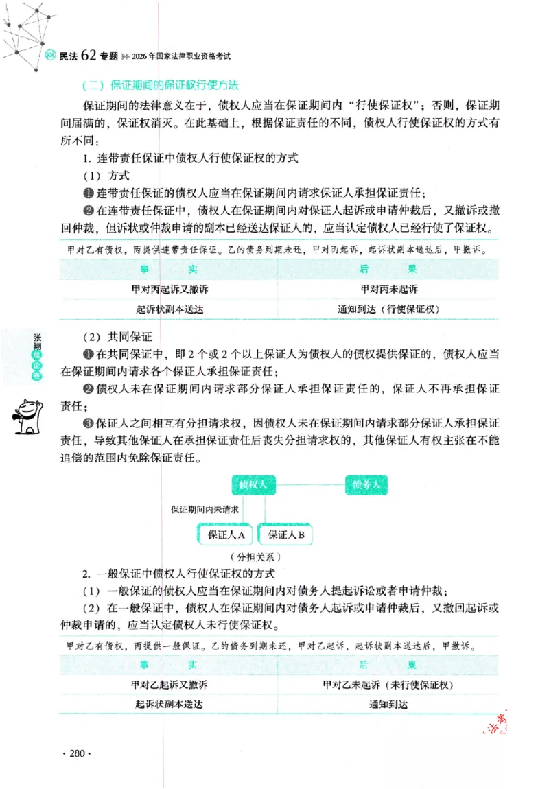 OCR电子书2026厚大法考理论卷民法62专题-张翔_26精讲卷_26众合法考精讲pdf_赠