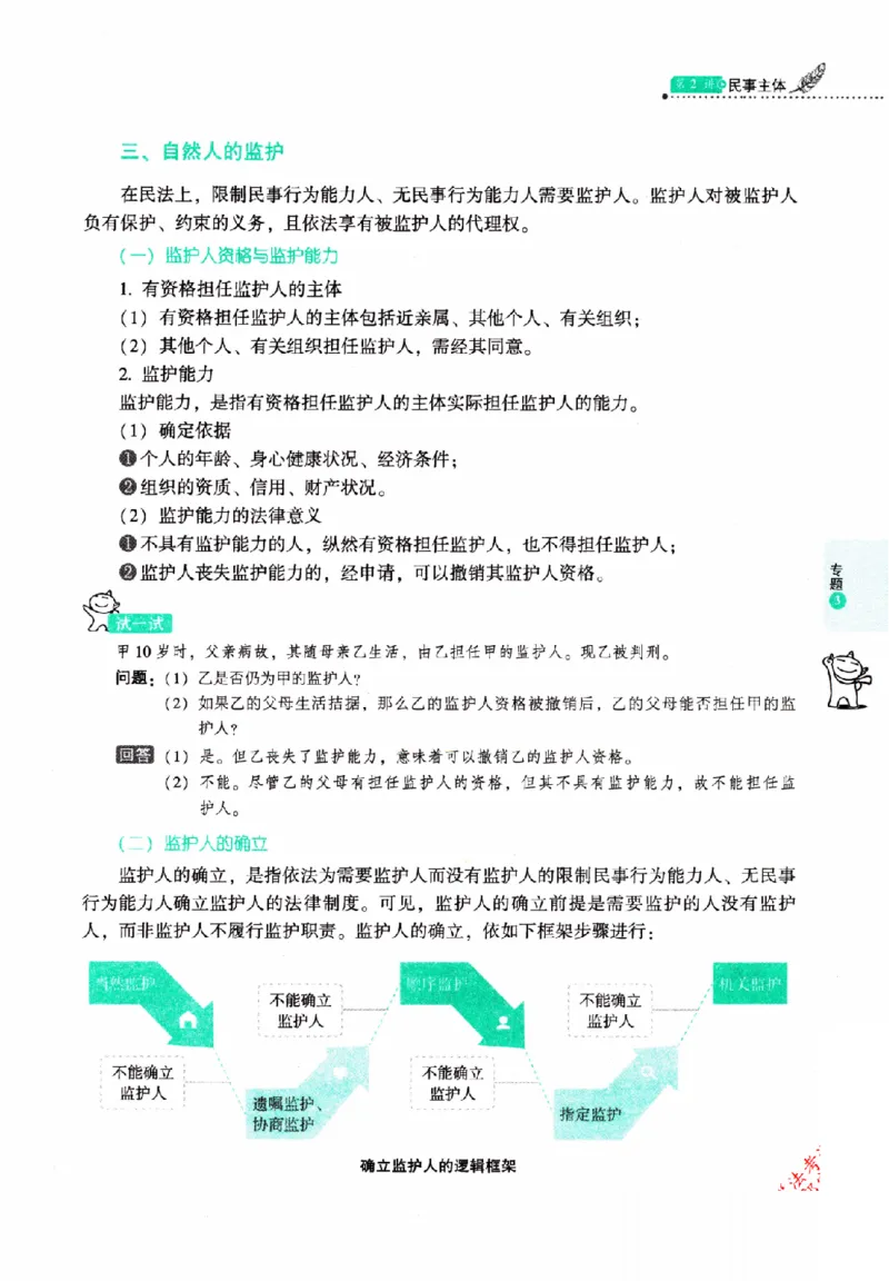 OCR电子书2026厚大法考理论卷民法62专题-张翔_26精讲卷_26众合法考精讲pdf_赠
