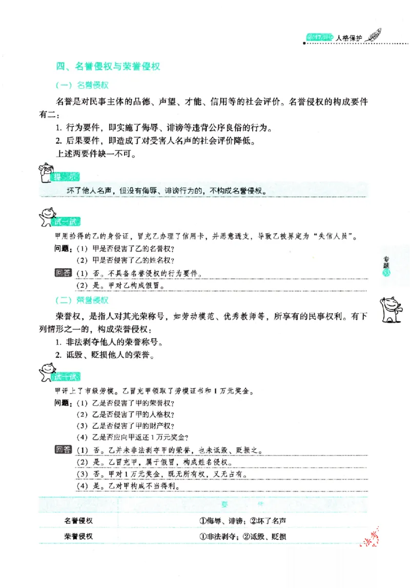 OCR电子书2026厚大法考理论卷民法62专题-张翔_26精讲卷_26众合法考精讲pdf_赠