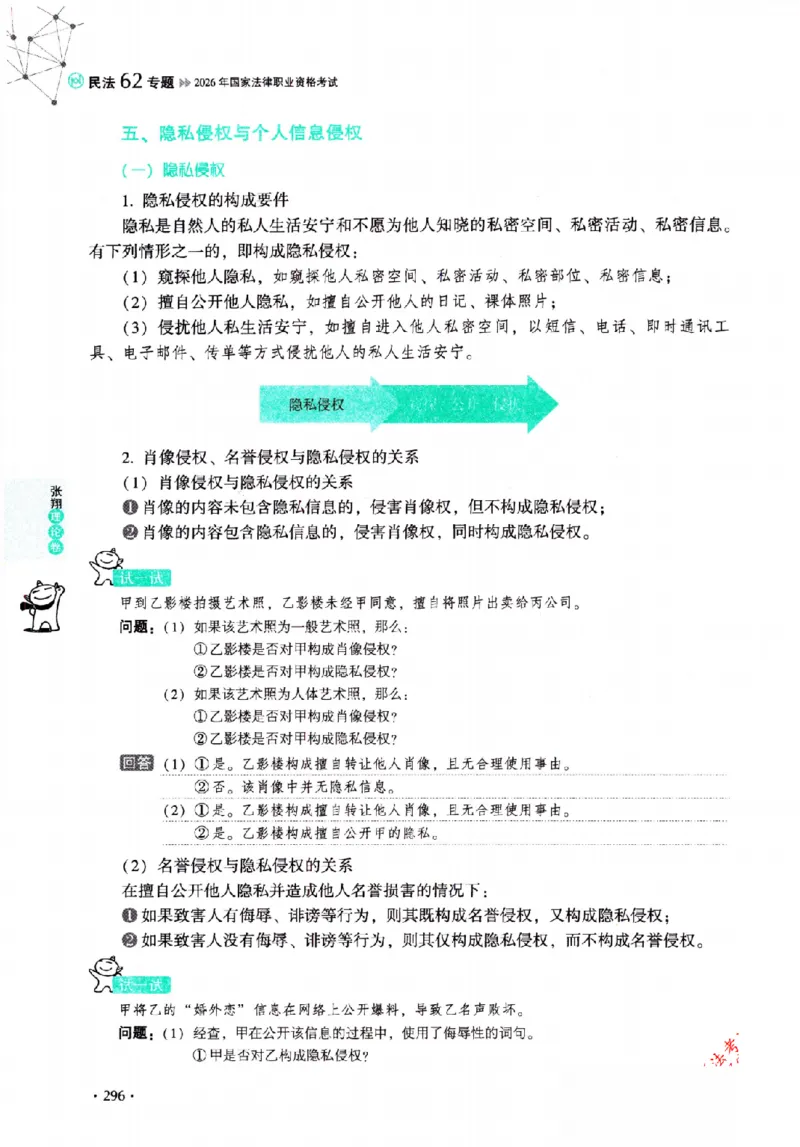 OCR电子书2026厚大法考理论卷民法62专题-张翔_26精讲卷_26众合法考精讲pdf_赠