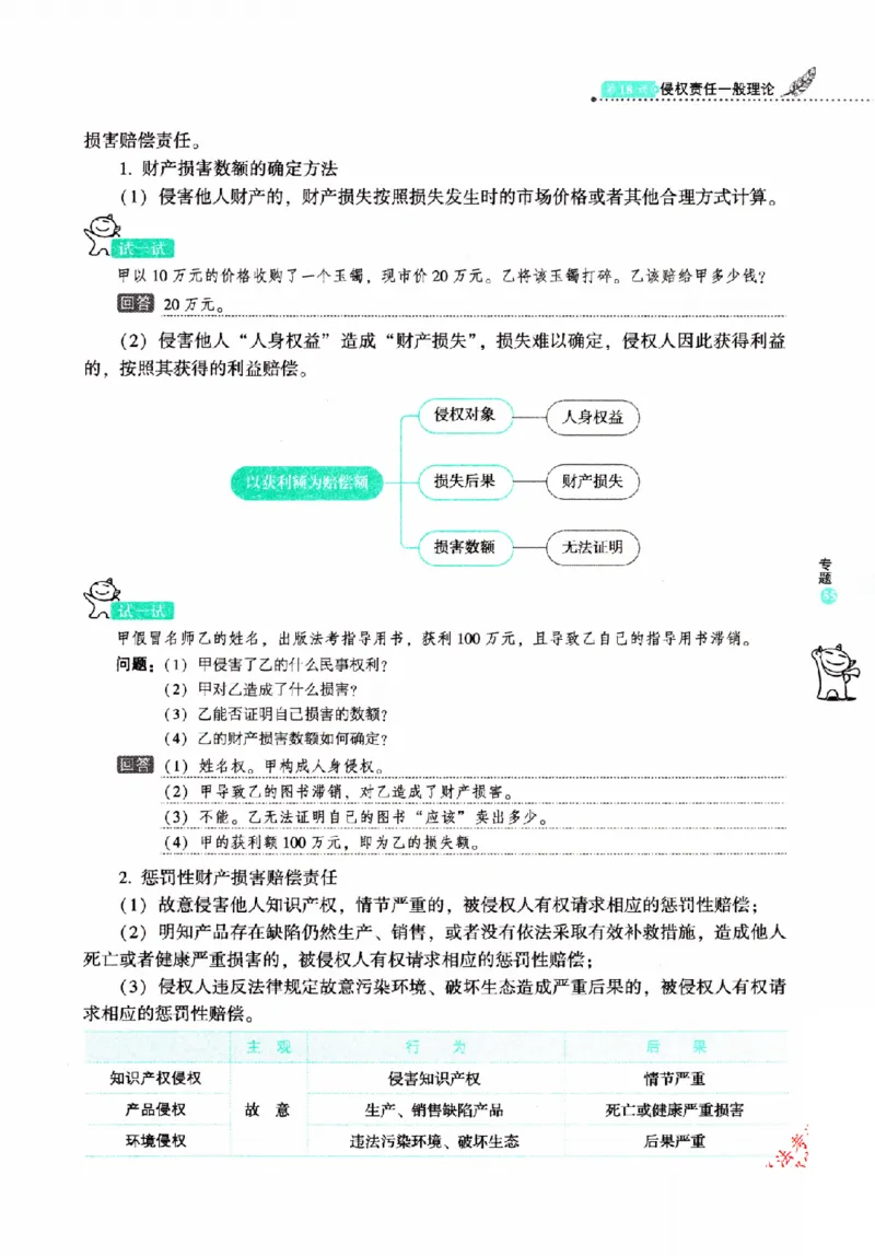 OCR电子书2026厚大法考理论卷民法62专题-张翔_26精讲卷_26众合法考精讲pdf_赠