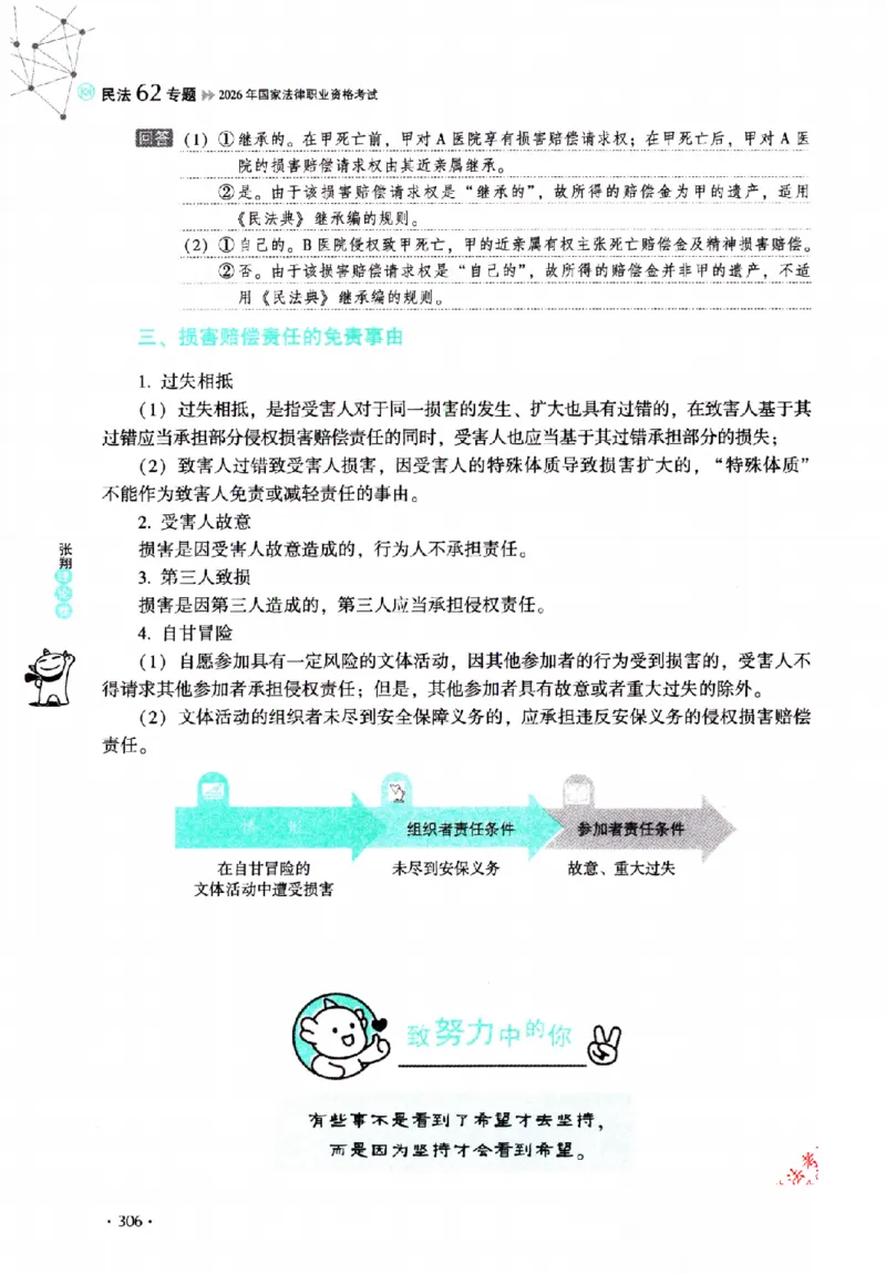 OCR电子书2026厚大法考理论卷民法62专题-张翔_26精讲卷_26众合法考精讲pdf_赠