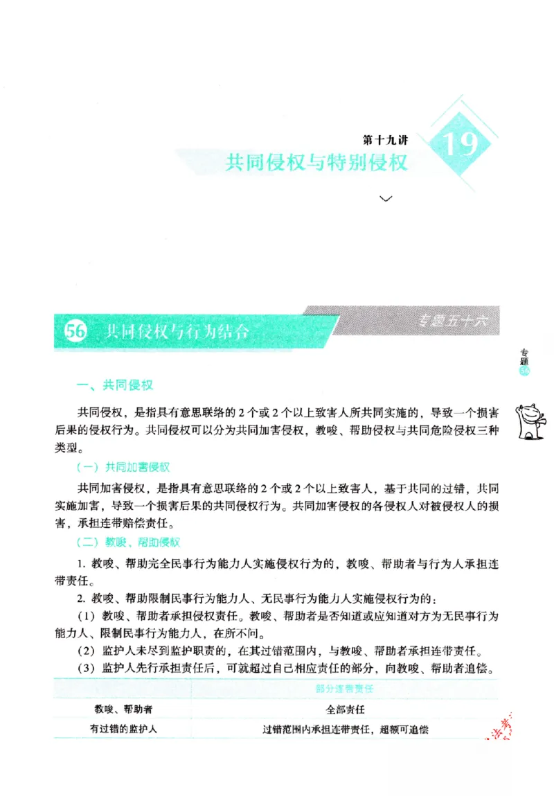OCR电子书2026厚大法考理论卷民法62专题-张翔_26精讲卷_26众合法考精讲pdf_赠