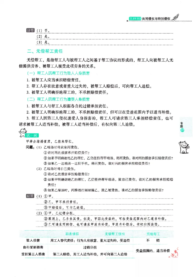 OCR电子书2026厚大法考理论卷民法62专题-张翔_26精讲卷_26众合法考精讲pdf_赠