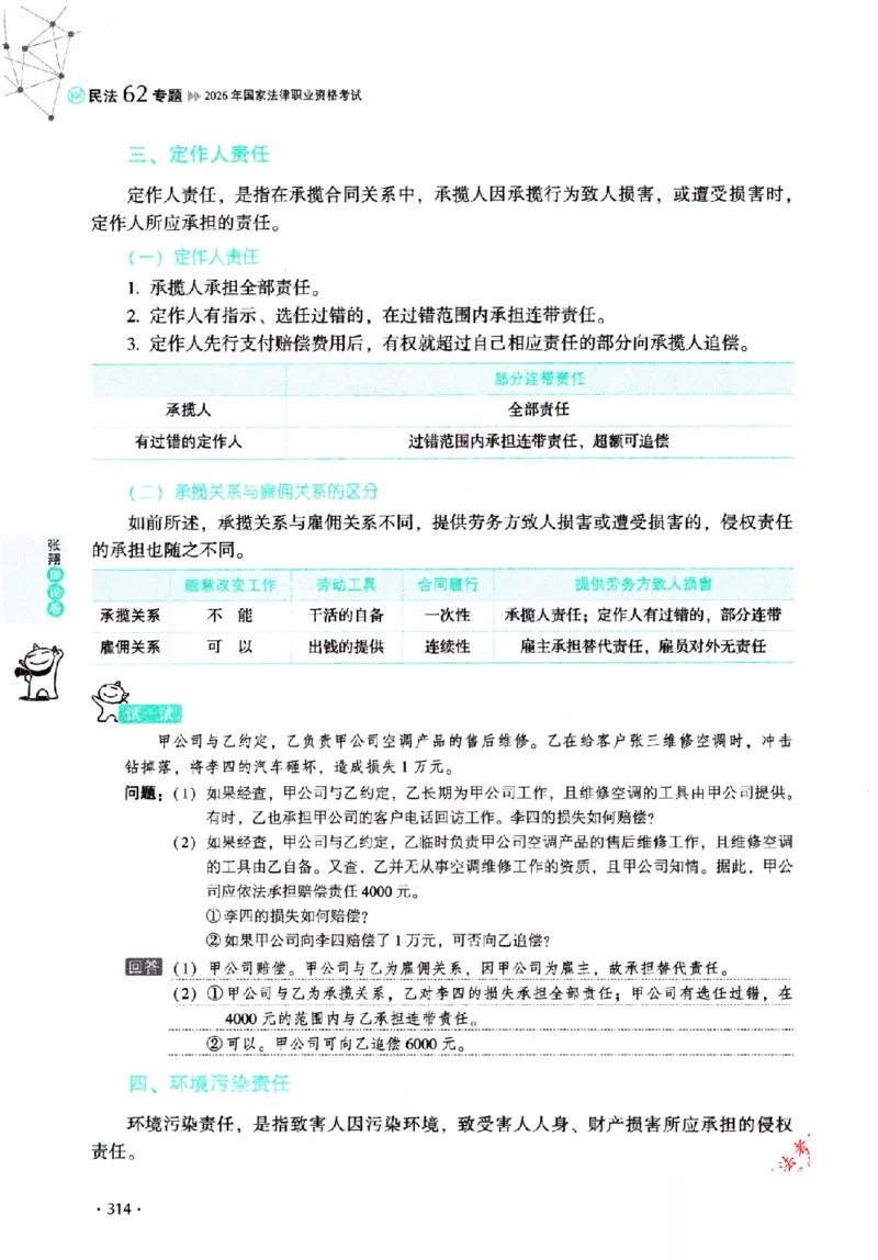 OCR电子书2026厚大法考理论卷民法62专题-张翔_26精讲卷_26众合法考精讲pdf_赠