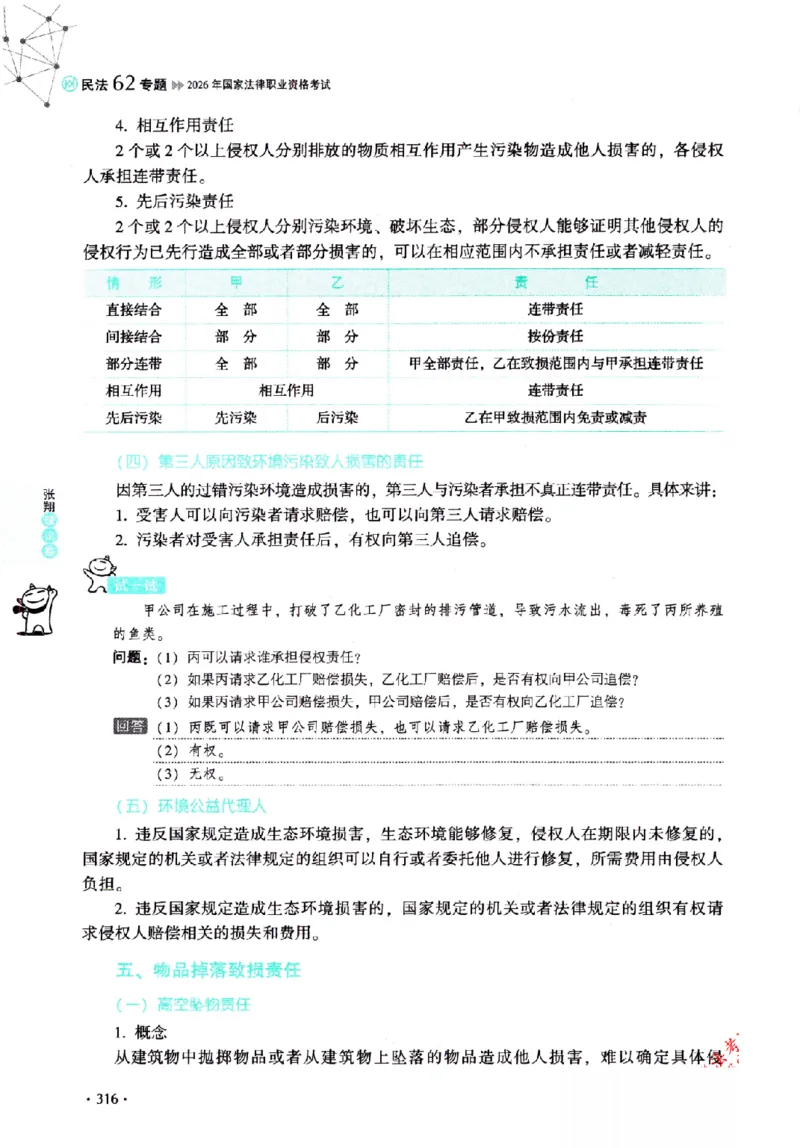 OCR电子书2026厚大法考理论卷民法62专题-张翔_26精讲卷_26众合法考精讲pdf_赠