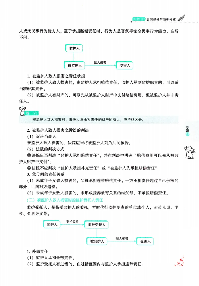 OCR电子书2026厚大法考理论卷民法62专题-张翔_26精讲卷_26众合法考精讲pdf_赠
