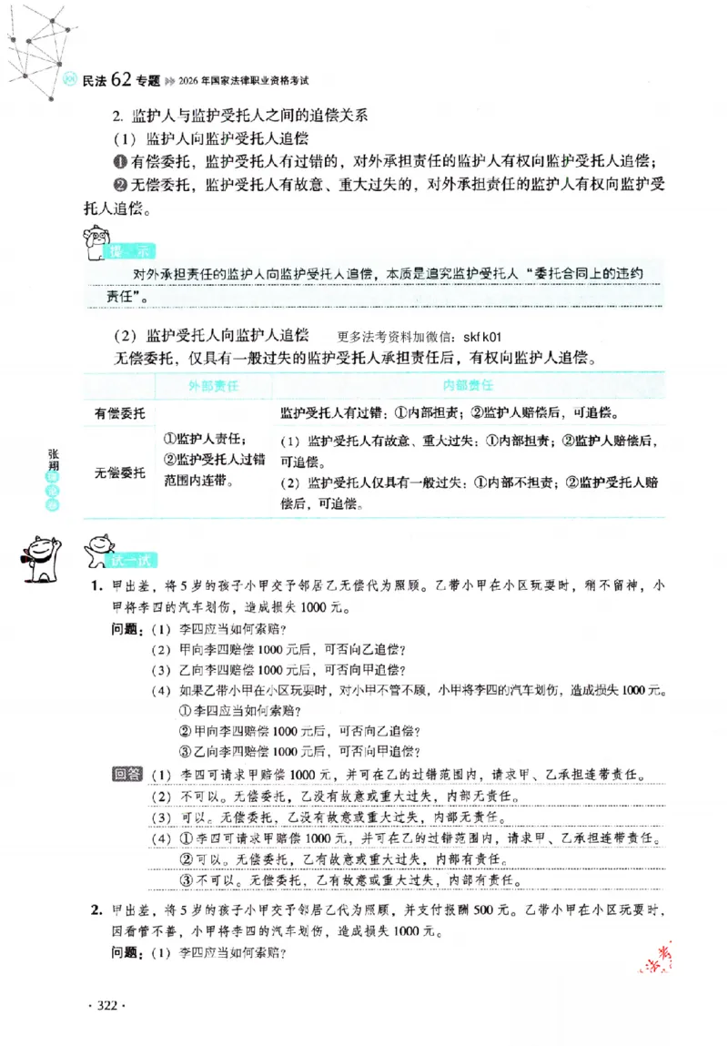 OCR电子书2026厚大法考理论卷民法62专题-张翔_26精讲卷_26众合法考精讲pdf_赠