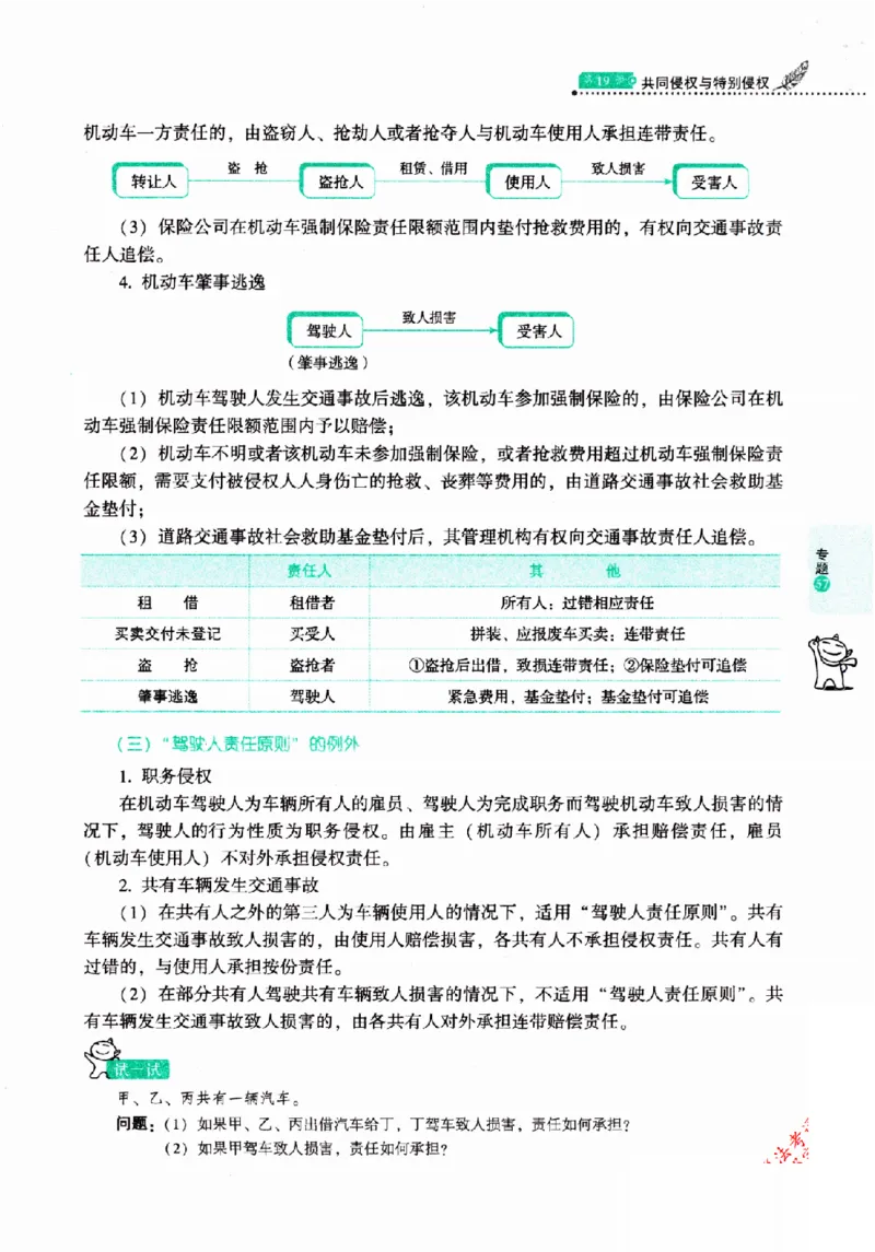 OCR电子书2026厚大法考理论卷民法62专题-张翔_26精讲卷_26众合法考精讲pdf_赠
