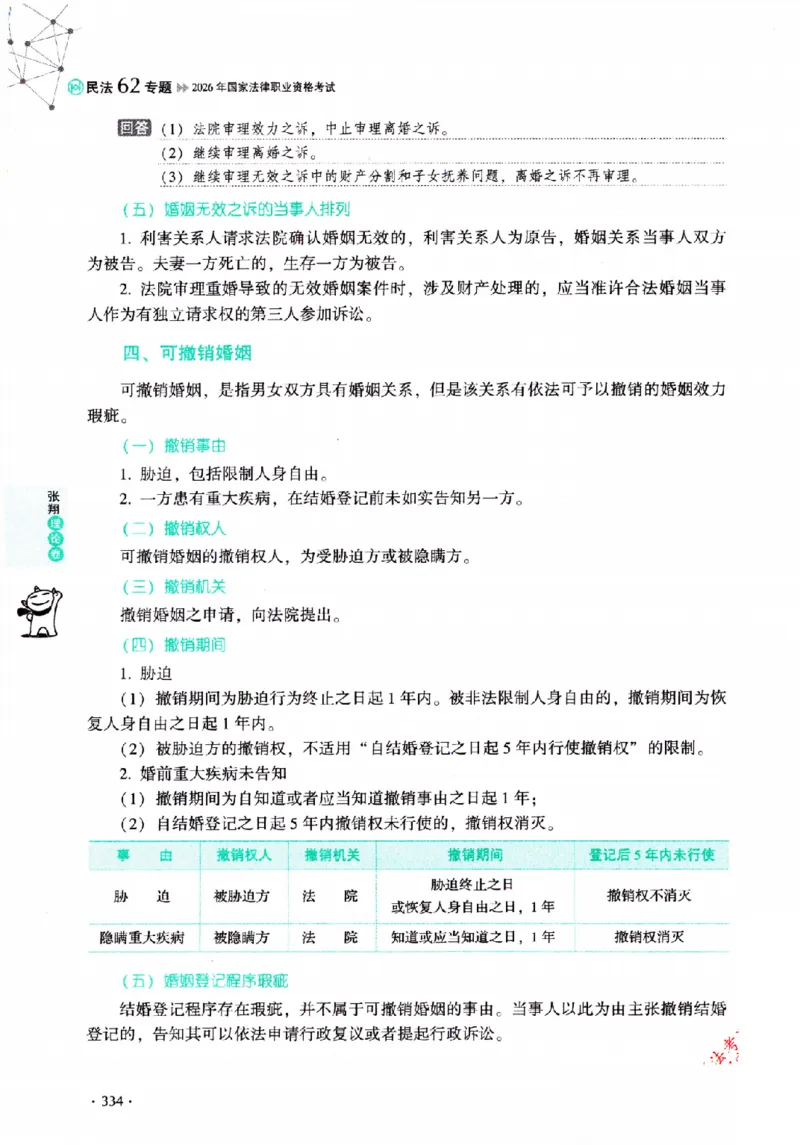 OCR电子书2026厚大法考理论卷民法62专题-张翔_26精讲卷_26众合法考精讲pdf_赠