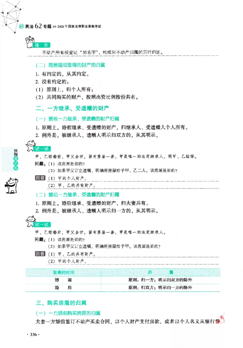 OCR电子书2026厚大法考理论卷民法62专题-张翔_26精讲卷_26众合法考精讲pdf_赠