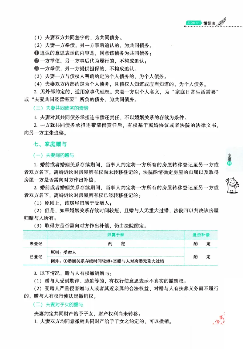 OCR电子书2026厚大法考理论卷民法62专题-张翔_26精讲卷_26众合法考精讲pdf_赠