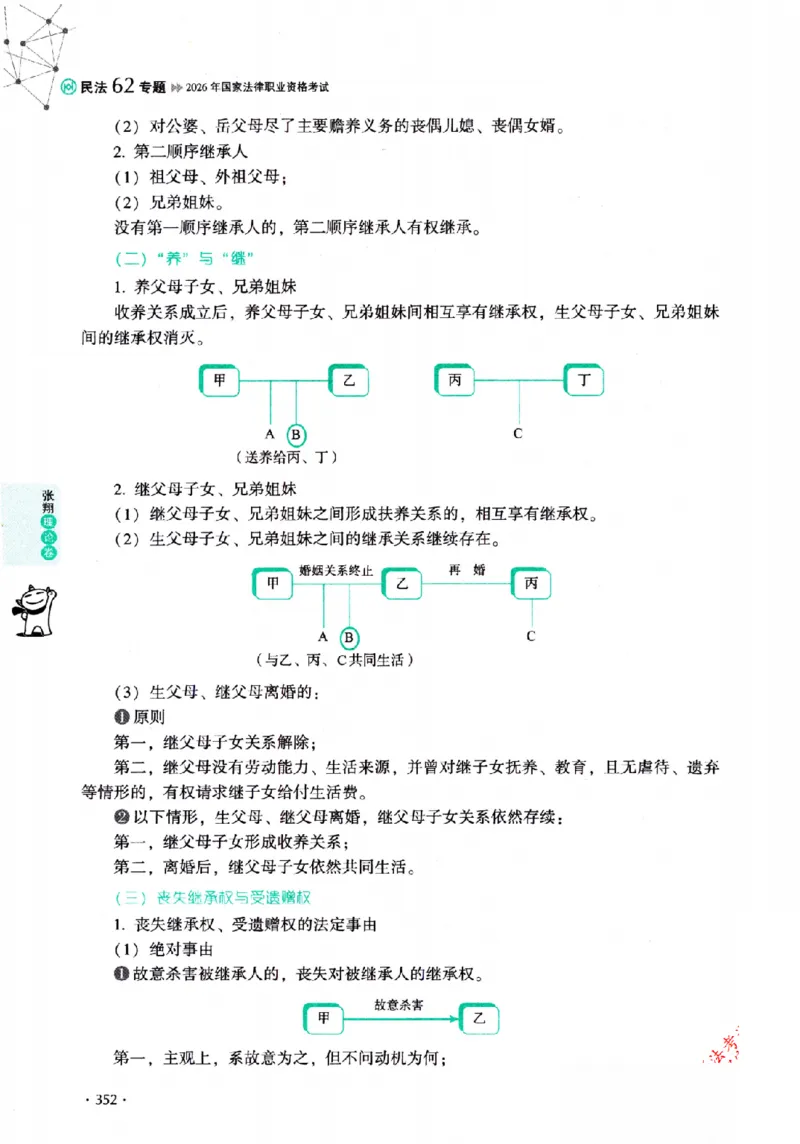 OCR电子书2026厚大法考理论卷民法62专题-张翔_26精讲卷_26众合法考精讲pdf_赠