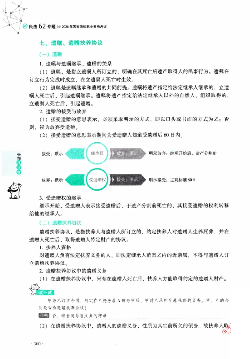 OCR电子书2026厚大法考理论卷民法62专题-张翔_26精讲卷_26众合法考精讲pdf_赠