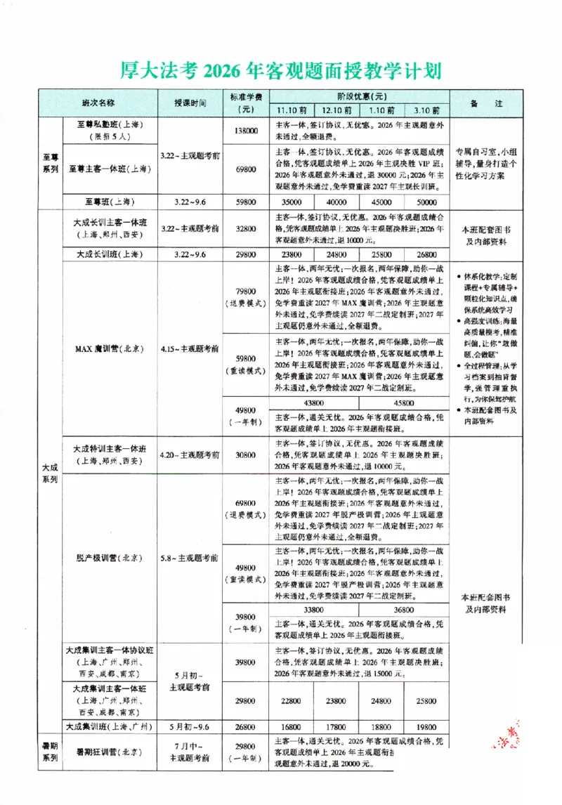 OCR电子书2026厚大法考理论卷民法62专题-张翔_26精讲卷_26众合法考精讲pdf_赠
