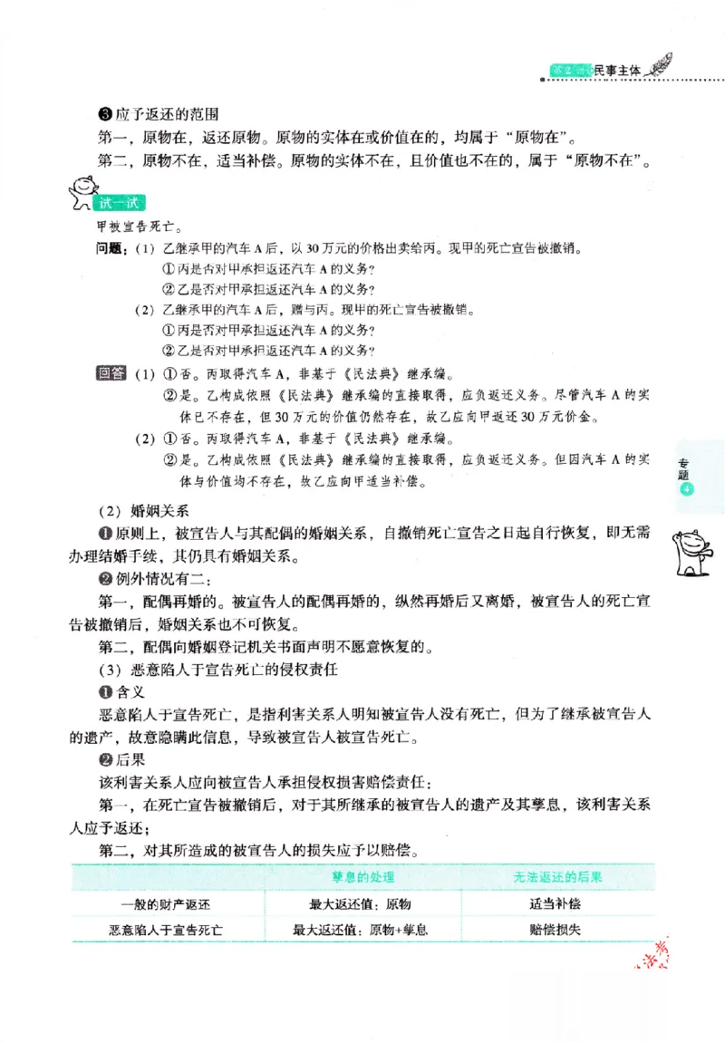 OCR电子书2026厚大法考理论卷民法62专题-张翔_26精讲卷_26众合法考精讲pdf_赠