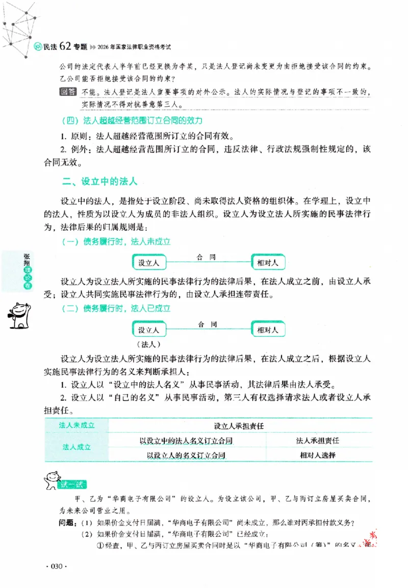 OCR电子书2026厚大法考理论卷民法62专题-张翔_26精讲卷_26众合法考精讲pdf_赠
